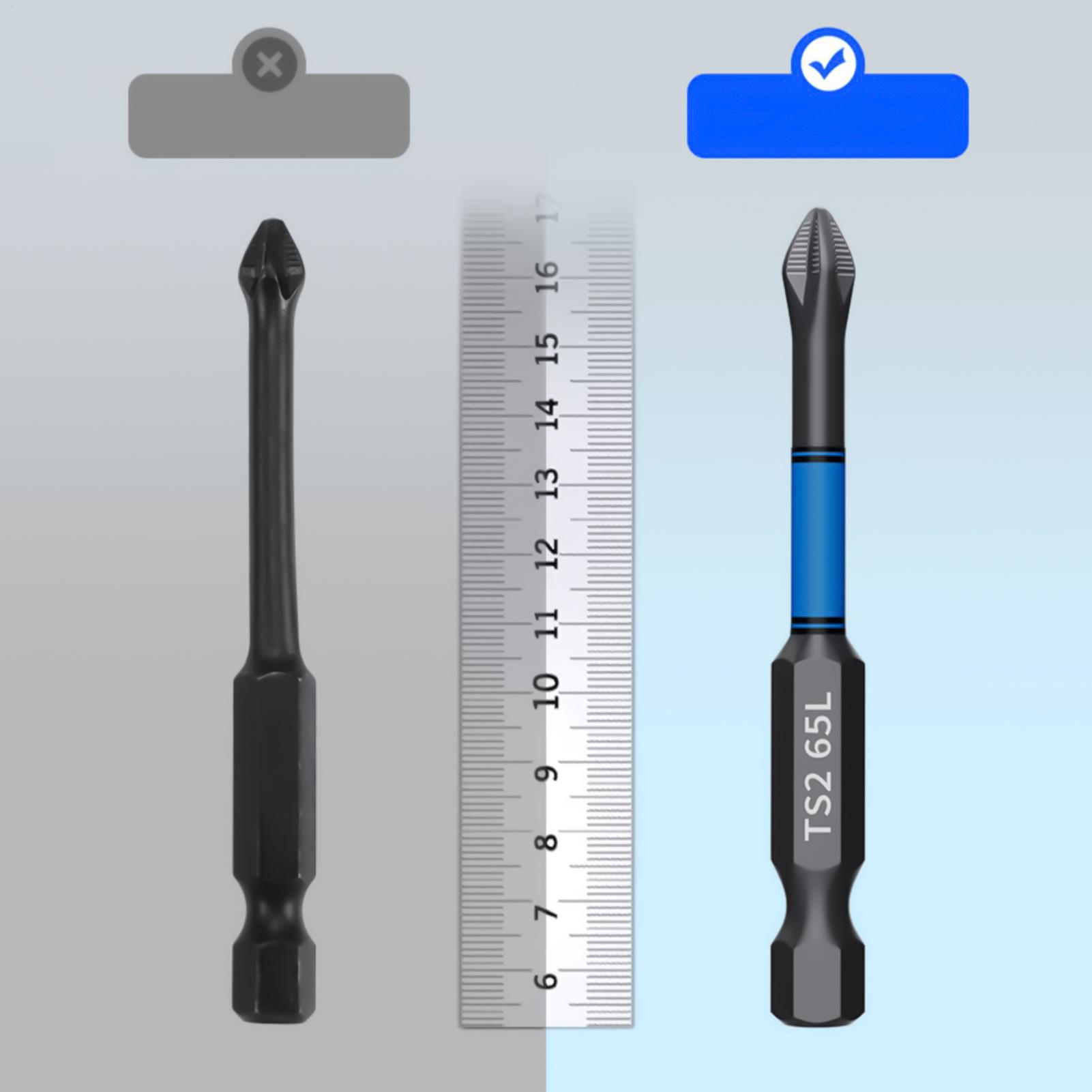 Matkap Tornavida Ucu Seti 6 Pa - Screwdriver Set incelemesi ve fiyatı